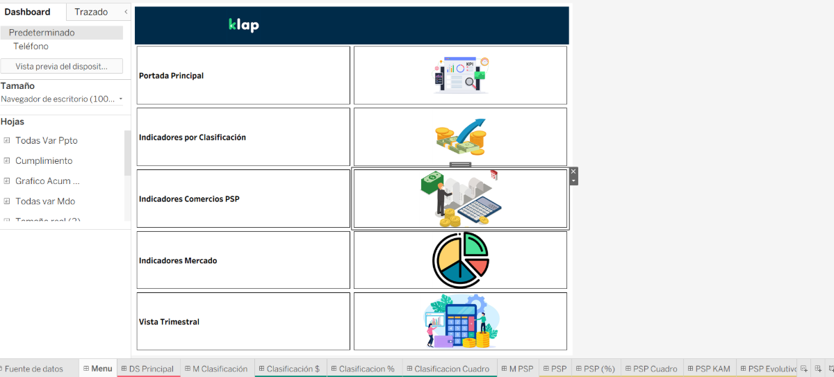 Dashboard Tableau de Pricing en Klap con análisis de PSPs, datos pixelados por confidencialidad.